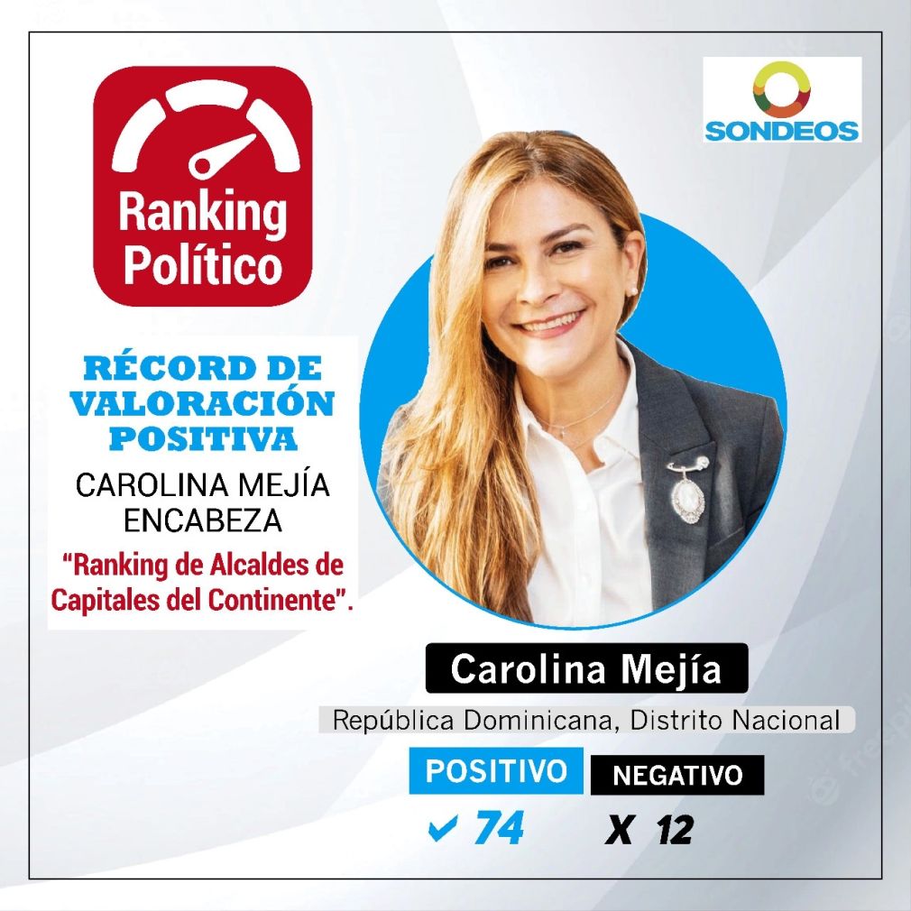 En el caso de Carolina Mejía, hija del expresidente Hipólito Mejía, fue electa para el puesto en las elecciones de 2020, convirtiéndose así en la primera mujer en ocupar el cargo en 522 años de historia. 