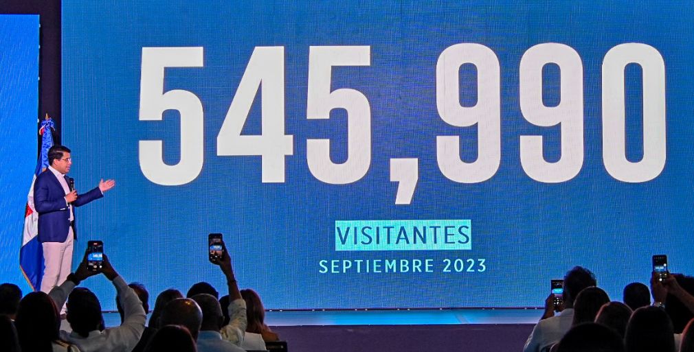 El ministro Collado revela que 7,625,986 visitantes llegaron al país en el período enero-septiembre 2023.