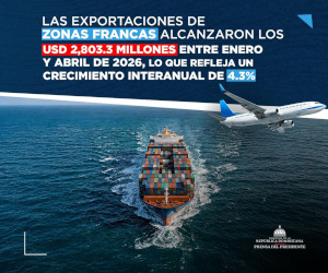 Zonas Francas en RD Innovacion y Sofisticacion Productiva