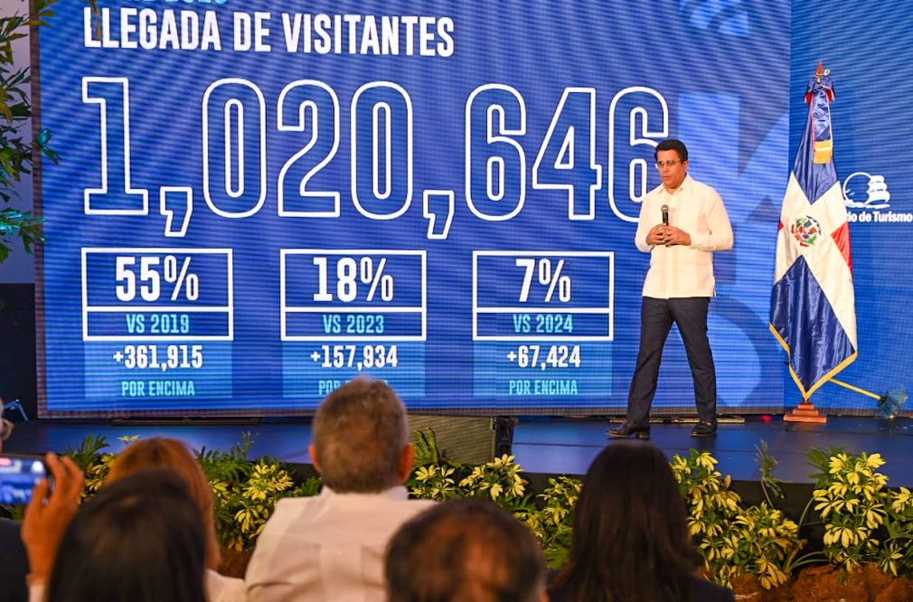 República Dominicana recibió más de un millón de visitantes en el mes de abril.