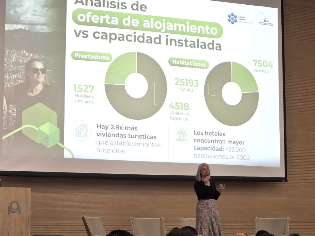 RD es el sexto país emisor de turistas a Medellín.