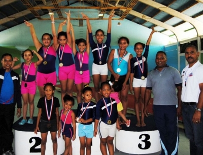 Torneo de gimnasia provincial federativa en Santiago
