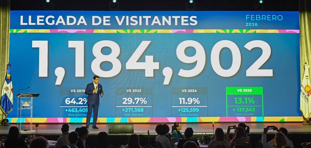 David Collado pronosticó un cierre de año extraordinario para el turismo dominicano.